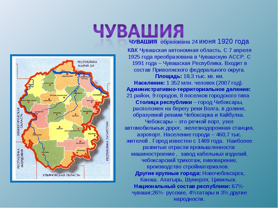 Достопримечательности Чувашской Республики: список и описание