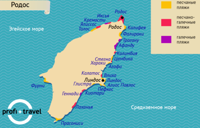 Пляжи Родоса – самый полный обзор плюс все пляжи на карте